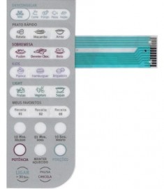 Membrana Microondas Electrolux Mef33