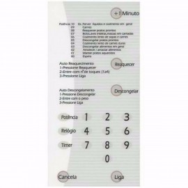 Membrana Microondas Brastemp Bmp31 C/dourar Branco